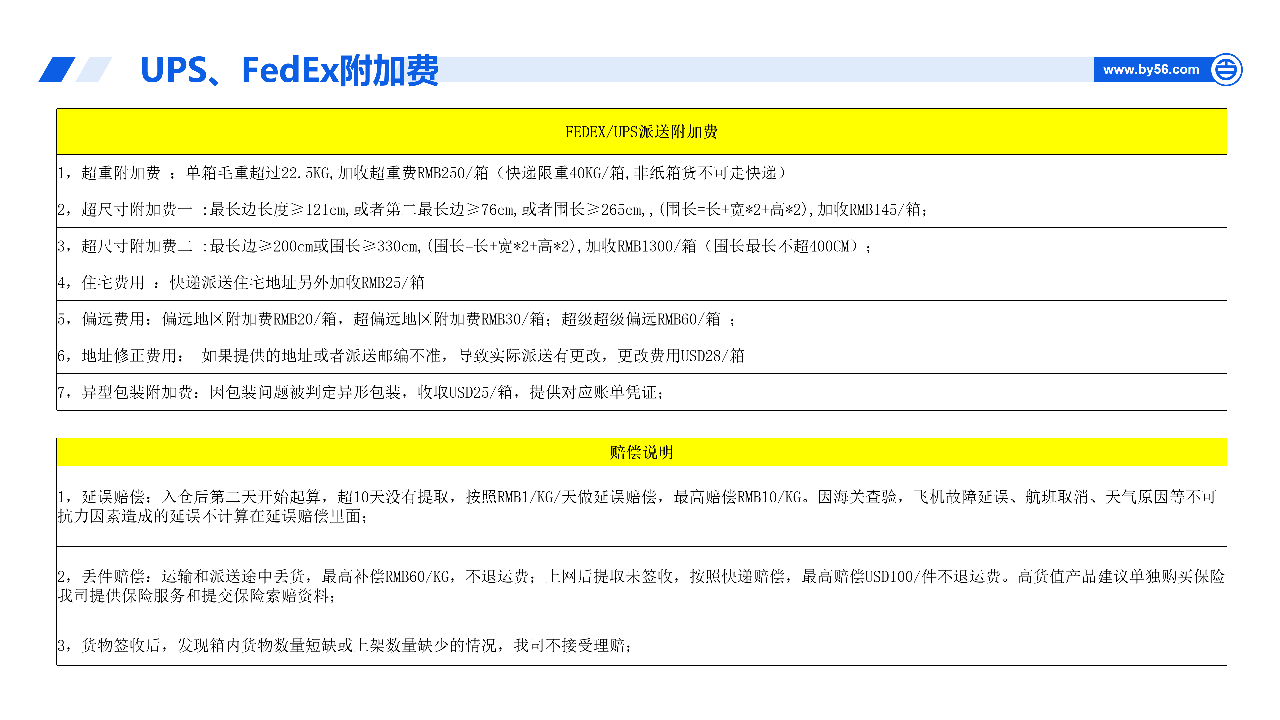 紧急补货首选!百运网【美国空派】王牌渠道强势来袭!(图13) 美国空派,美国专线