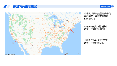 紧急补货首选!百运网【美国空派】王牌渠道强势来袭!(图4) 美国空派,美国专线