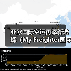 亚欧国际空运再添新选择(My Freighter国际空运航线开通,通行更便利)(图3) 亚欧国际空运再添新选择(My Freighter国际空运航线开通,通行更便利)(图3)