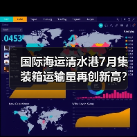 国际海运清水港7月集装箱运输量再创新高？（不，是延续上升趋势）
