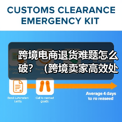 跨境电商退货难题怎么破?(跨境卖家高效处理退货/退运的3种实用方案)(图2) 跨境电商退货难题怎么破?(跨境卖家高效处理退货/退运的3种实用方案)(图2)