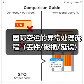 国际空运的异常处理流程（丢件/破损/延误）怎么操作（国际空运干货知识分享）