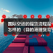 国际空运的提货流程是怎样的（目的港提货需要哪些资料）（图4）