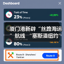厦门港新辟“丝路海运”航线 “塞斯潘纽约”轮首航厦门（图4）