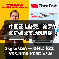 中国征港务费，波罗的海指数成市场风向标（反制美方301调查）