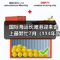 国际海运长滩港迎来史上最繁忙7月（114年历史以来第三个繁忙的月份）（图4）