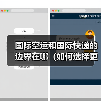 国际空运和国际快递的边界在哪（如何选择更划算）（图4）
