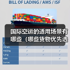 国际空运的适用场景有哪些（哪些货物优先选空运）