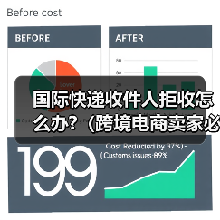 国际快递收件人拒收怎么办?(跨境电商卖家必看篇)(图4) 国际快递收件人拒收怎么办?(跨境电商卖家必看篇)(图4)