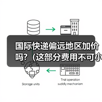国际快递偏远地区加价吗?(这部分费用不可小觑)(图4) 国际快递偏远地区加价吗?(这部分费用不可小觑)(图4)