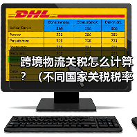 跨境物流关税怎么计算？（不同国家关税税率与申报技巧）（图2）