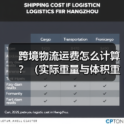 跨境物流运费怎么计算?(实际重量与体积重量的核算逻辑) 跨境物流运费怎么计算?(实际重量与体积重量的核算逻辑)