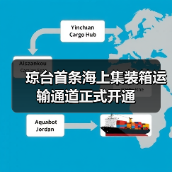 琼台首条海上集装箱运输通道正式开通