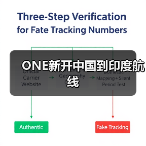 ONE新开中国到印度航线(图4) ONE新开中国到印度航线(图4)