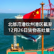 北部湾港钦州港区截至12月26日货物吞吐量**突破1亿吨(图2) 北部湾港钦州港区截至12月26日货物吞吐量**突破1亿吨(图2)