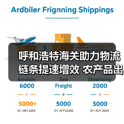 呼和浩特海关助力物流链条提速增效 农产品出口形成产业集群(图3) 呼和浩特海关助力物流链条提速增效 农产品出口形成产业集群(图3)