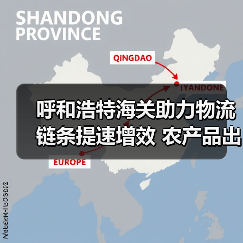 呼和浩特海关助力物流链条提速增效 农产品出口形成产业集群