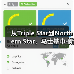 从Triple Star到Northern Star,马士基中-新航线调整不断(停航是网络优化的一步)(图3) 从Triple Star到Northern Star,马士基中-新航线调整不断(停航是网络优化的一步)(图3)