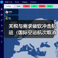 关税与需求疲软冲击航运（国际空运航次取消规模超疫情）（图2）