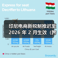 印尼电商新税制推迟至 2026 年 2 月生效(跨境电商卖家请注意) 印尼电商新税制推迟至 2026 年 2 月生效(跨境电商卖家请注意)