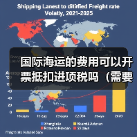 国际海运的费用可以开票抵扣进项税吗（需要哪些凭证）
