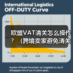 欧盟VAT清关怎么操作?(跨境卖家避免清关延误的关键步骤)(图2) 欧盟VAT清关怎么操作?(跨境卖家避免清关延误的关键步骤)(图2)