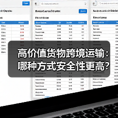 高价值货物跨境运输：哪种方式安全性更高？（保险与防护建议）