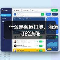 什么是海运订舱,海运订舱流程(图2) 什么是海运订舱,海运订舱流程(图2)
