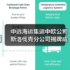 中远海运集运中欧公司斯洛伐克分公司揭牌成立