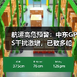 航运高危预警:中东GPS干扰激增,已致多船搁浅碰撞(货主货代请注意) 航运高危预警:中东GPS干扰激增,已致多船搁浅碰撞(货主货代请注意)