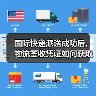 国际快递派送成功后，物流签收凭证如何获取（国际快递干货知识分享）
