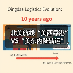 北美航线“美西靠港”VS“美东内陆转运”，成本与时效对比（国际海运干货知识分享）（图4）