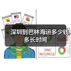 深圳到巴林海运多少钱,多长时间 深圳到巴林海运多少钱,多长时间