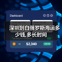 深圳到白俄罗斯海运多少钱,多长时间