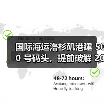 国际海运洛杉矶港建 500 号码头,提前破解 2040 年产能瓶颈(押注未来供应链)(图2) 国际海运洛杉矶港建 500 号码头,提前破解 2040 年产能瓶颈(押注未来供应链)(图2)