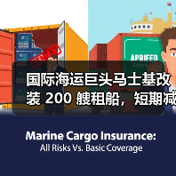 国际海运巨头马士基改装 200 艘租船,短期减排见效最快(冲刺 2030 减排目标) 国际海运巨头马士基改装 200 艘租船,短期减排见效最快(冲刺 2030 减排目标)