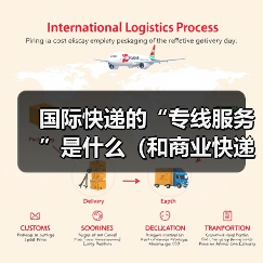 国际快递的“专线服务”是什么（和商业快递有什么区别）（图2）
