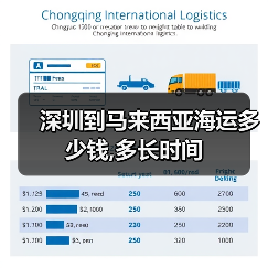 深圳到马来西亚海运多少钱,多长时间（图3）