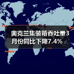 奥克兰集装箱吞吐量3月份同比下降7.4%（图4）