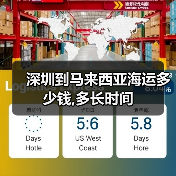 深圳到马来西亚海运多少钱,多长时间 深圳到马来西亚海运多少钱,多长时间