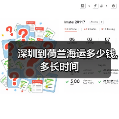 深圳到荷兰海运多少钱,多长时间（图2）
