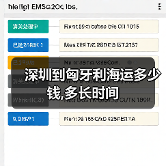 深圳到匈牙利海运多少钱,多长时间（图3）