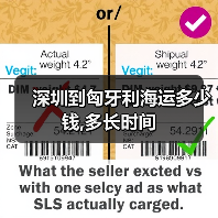 深圳到匈牙利海运多少钱,多长时间（图4）