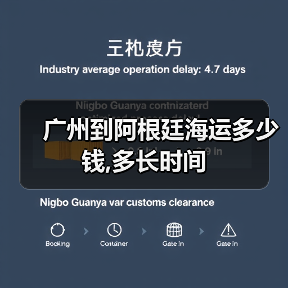 广州到阿根廷海运多少钱,多长时间（图2）