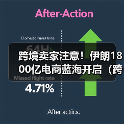 跨境卖家注意!伊朗1800亿电商蓝海开启(跨境电商新闻资讯)(图4) 跨境卖家注意!伊朗1800亿电商蓝海开启(跨境电商新闻资讯)(图4)