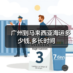 广州到马来西亚海运多少钱,多长时间(图2) 广州到马来西亚海运多少钱,多长时间(图2)