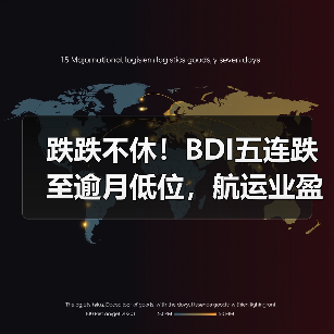 跌跌不休!BDI五连跌至逾月低位,航运业盈利承压(国际海运新闻资讯)(图3) 跌跌不休!BDI五连跌至逾月低位,航运业盈利承压(国际海运新闻资讯)(图3)