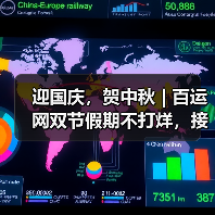 迎国庆，贺中秋 | 百运网双节假期不打烊，接单服务不中断！（图2）