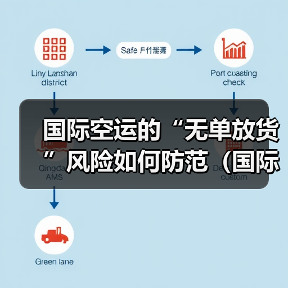 国际空运的“无单放货”风险如何防范（国际空运干货知识分享）（图3）