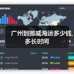 广州到挪威海运多少钱,多长时间(图3) 广州到挪威海运多少钱,多长时间(图3)